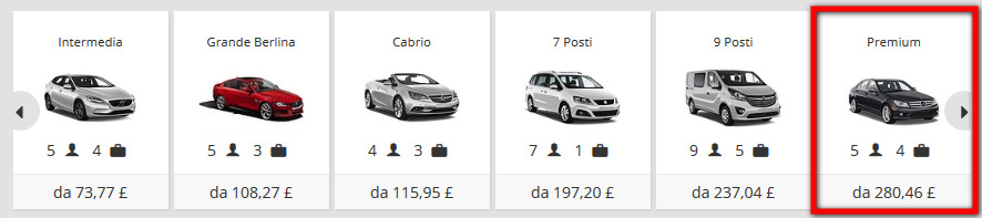 categoria premium